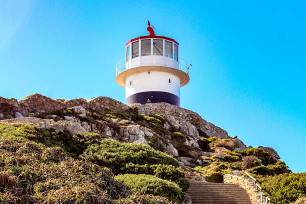 The old lighthouse at Cape Point, a scenic lookout near the Cape of Good Hope

Cape Point historic lighthouse lies 249m above sea level